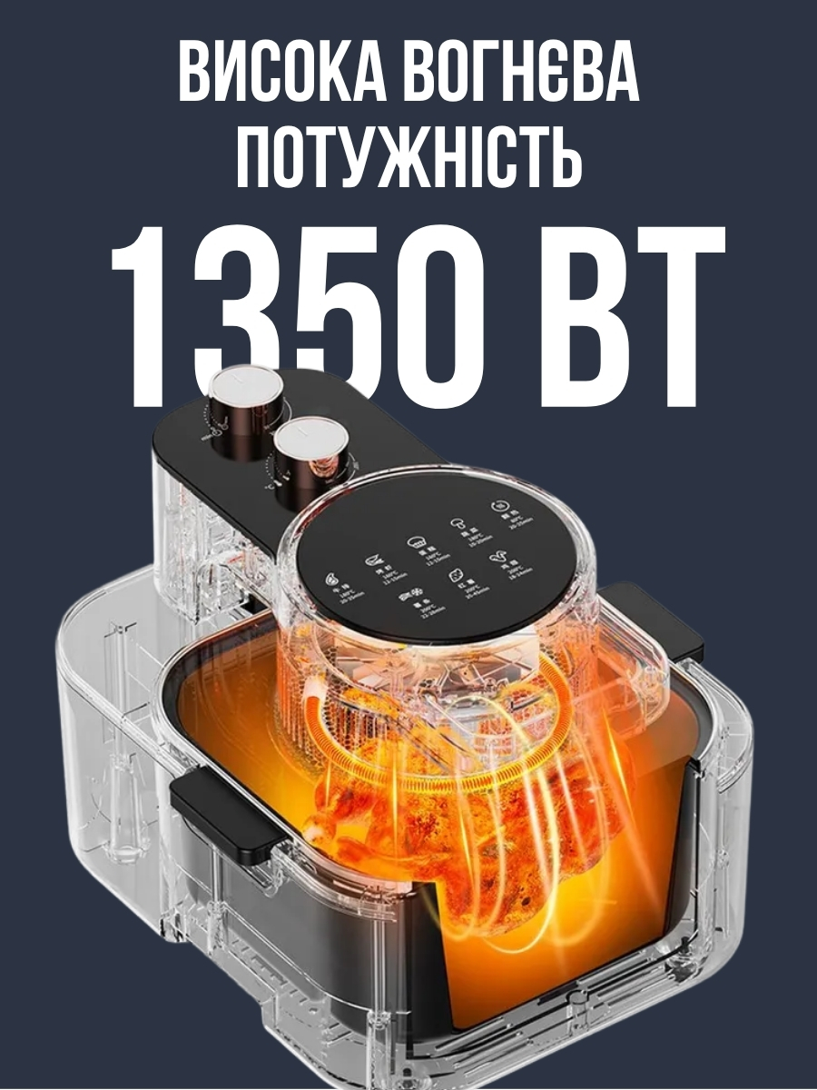 Багатофункціональний аерогриль 8л.