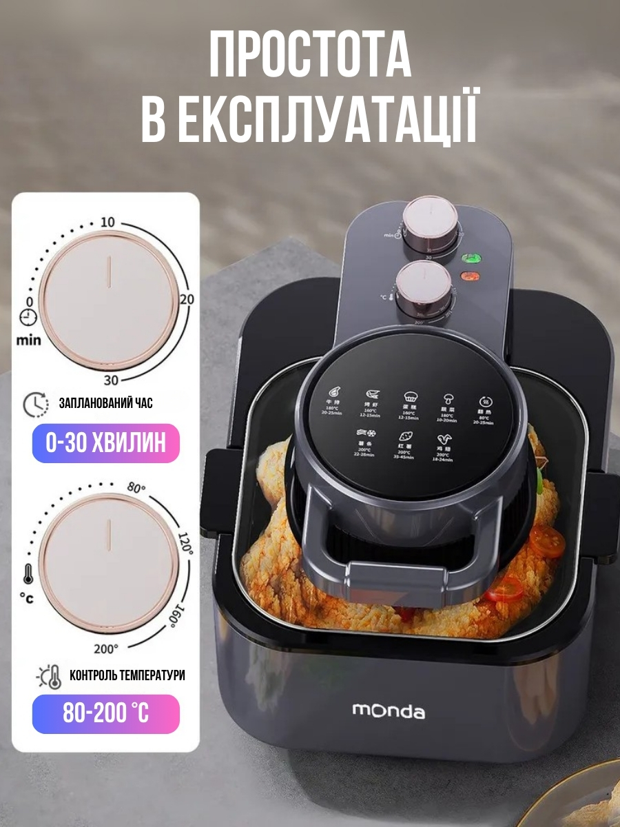Багатофункціональний аерогриль 8л.